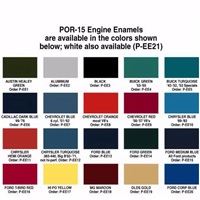 POR-15® Engine Enamels