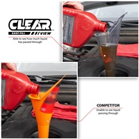 Performance Tool® 3-Pc Clear View Easy-Fill Funnel