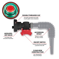 Flexible Funnel Spout