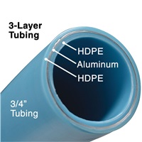 MaxLine 3/4" Semi-Rigid Tubing with Cutter & Reamer - 100 ft