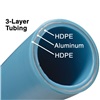 RapidAir MaxLine 1/2" Air Piping System
