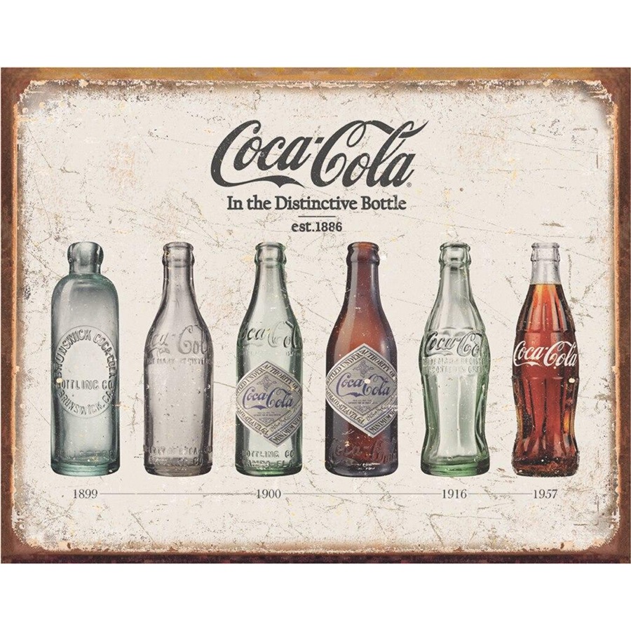 COKE - Bottle Evolution Tin Sign - 16"W x 12-1/2"H